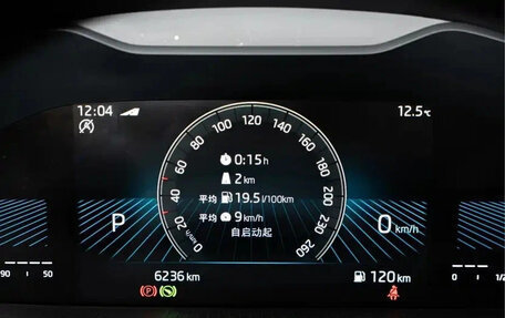 Skoda Karoq I, 2023 год, 2 055 123 рублей, 13 фотография