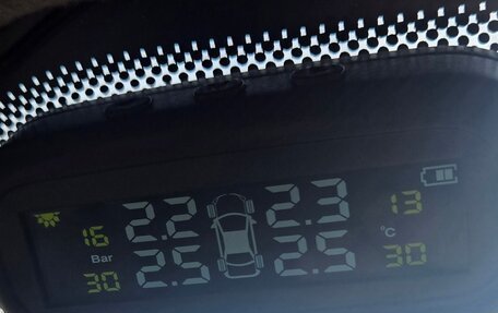 Renault Duster I рестайлинг, 2013 год, 999 000 рублей, 17 фотография