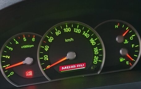 KIA Sorento IV, 2006 год, 485 000 рублей, 9 фотография