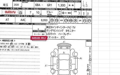Honda Fit, 2020 год, 1 550 000 рублей, 22 фотография
