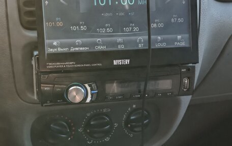 Renault Symbol I, 2005 год, 184 000 рублей, 18 фотография