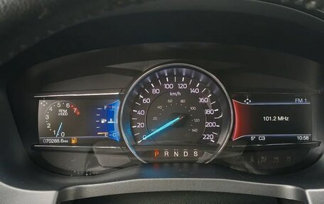 Ford Explorer VI, 2019 год, 3 999 000 рублей, 25 фотография