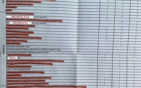 Hyundai Santa Fe III рестайлинг, 2012 год, 1 650 000 рублей, 19 фотография