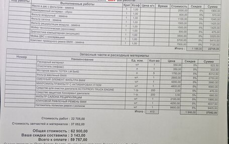 BMW X4, 2014 год, 1 990 000 рублей, 15 фотография