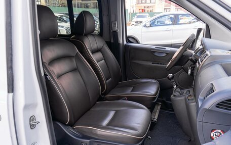 Peugeot Expert II, 2014 год, 950 000 рублей, 8 фотография