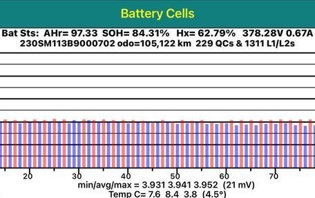 Nissan Leaf II, 2019 год, 2 100 000 рублей, 17 фотография