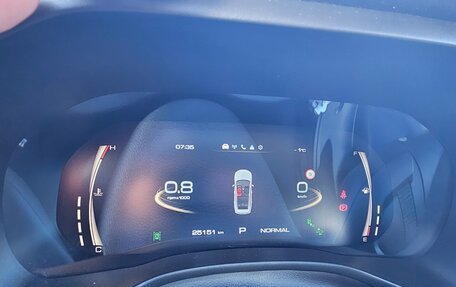 Haval Jolion, 2022 год, 2 050 000 рублей, 24 фотография