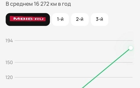 Toyota Camry, 2015 год, 1 799 000 рублей, 6 фотография