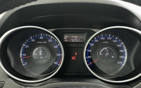 Hyundai ix35 I рестайлинг, 2013 год, 1 258 000 рублей, 18 фотография