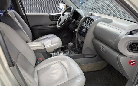 Hyundai Santa Fe Classic, 2007 год, 620 000 рублей, 19 фотография