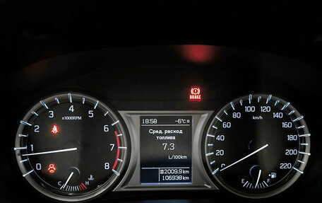 Suzuki Vitara II рестайлинг, 2020 год, 1 820 000 рублей, 16 фотография