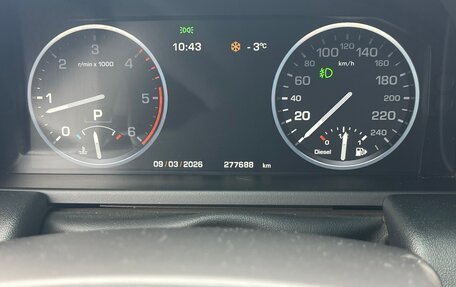 Land Rover Range Rover III, 2011 год, 2 100 000 рублей, 12 фотография