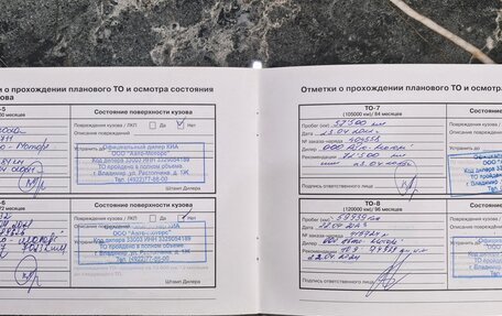 KIA Rio III рестайлинг, 2015 год, 1 170 000 рублей, 21 фотография