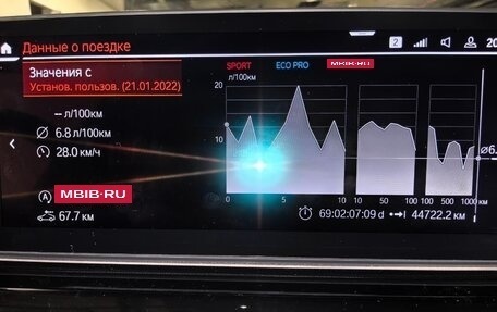 BMW 5 серия, 2021 год, 4 920 000 рублей, 6 фотография