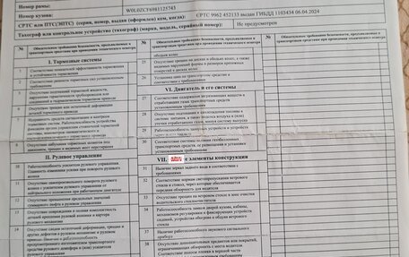 Opel Vectra C рестайлинг, 2008 год, 750 000 рублей, 18 фотография