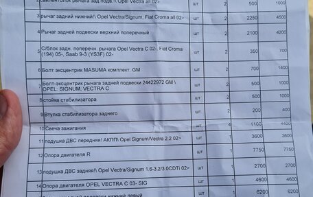 Opel Vectra C рестайлинг, 2008 год, 750 000 рублей, 21 фотография