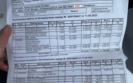 Peugeot Traveller I, 2017 год, 3 000 000 рублей, 11 фотография