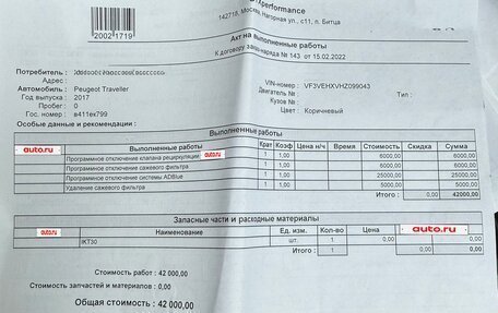 Peugeot Traveller I, 2017 год, 3 000 000 рублей, 12 фотография