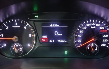 KIA Sorento III Prime рестайлинг, 2019 год, 2 539 000 рублей, 17 фотография