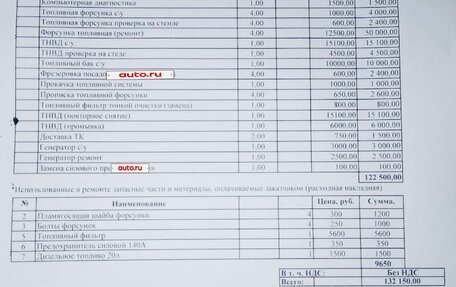 SsangYong Rexton III, 2010 год, 928 000 рублей, 20 фотография