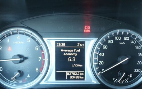 Suzuki Vitara II рестайлинг, 2018 год, 1 630 000 рублей, 8 фотография