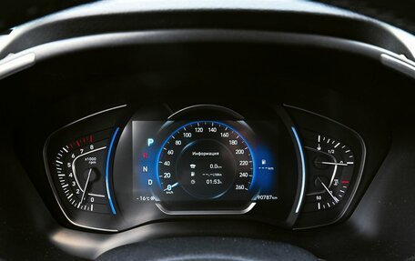 Hyundai Santa Fe IV, 2019 год, 2 949 000 рублей, 9 фотография