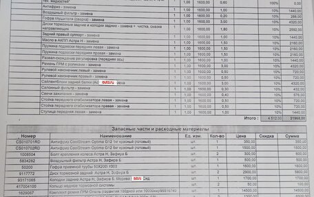 Opel Astra H, 2014 год, 480 000 рублей, 10 фотография