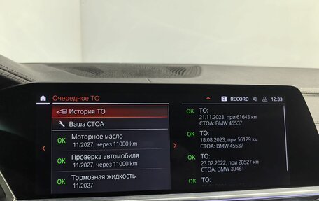 BMW X6, 2020 год, 7 699 000 рублей, 20 фотография