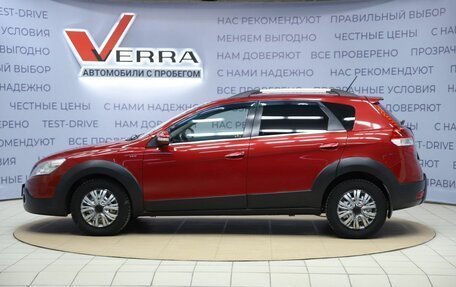 DongFeng H30 Cross, 2016 год, 520 000 рублей, 6 фотография