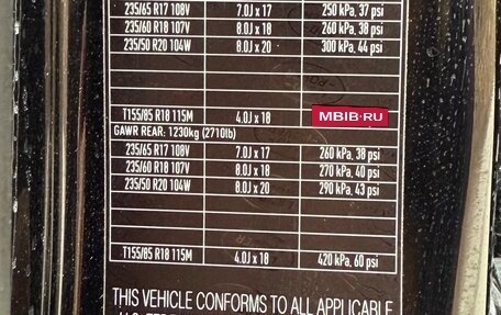 Land Rover Range Rover Evoque II, 2021 год, 4 850 000 рублей, 13 фотография