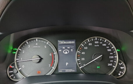 Lexus RX IV рестайлинг, 2015 год, 4 490 000 рублей, 16 фотография