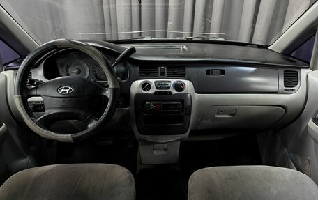 Hyundai Trajet I рестайлинг, 2005 год, 299 777 рублей, 6 фотография