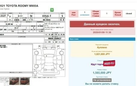 Toyota Roomy I, 2021 год, 1 700 000 рублей, 29 фотография