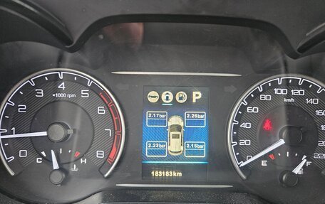 DongFeng AX7 I, 2018 год, 850 000 рублей, 6 фотография