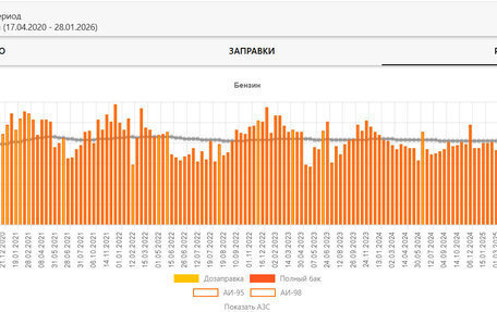 Skoda Rapid I, 2019 год, 1 470 000 рублей, 36 фотография