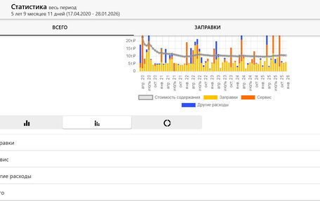 Skoda Rapid I, 2019 год, 1 470 000 рублей, 35 фотография