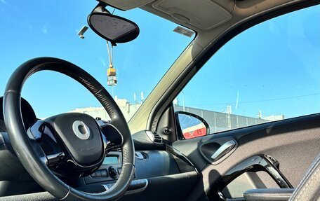 Smart Fortwo III, 2009 год, 750 000 рублей, 9 фотография