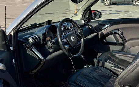 Smart Fortwo III, 2009 год, 750 000 рублей, 8 фотография