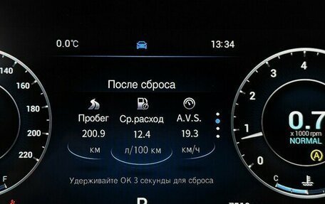 Chery Tiggo 4 I рестайлинг, 2024 год, 1 970 000 рублей, 6 фотография