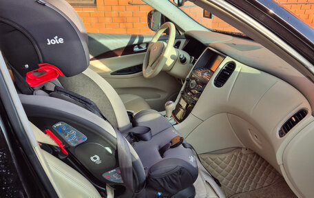 Infiniti QX50 I рестайлинг, 2015 год, 1 950 000 рублей, 10 фотография