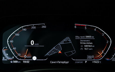 BMW X6, 2021 год, 8 799 000 рублей, 12 фотография