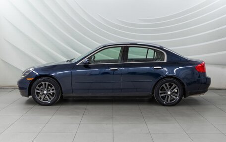 Infiniti G, 2004 год, 648 000 рублей, 4 фотография