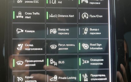 Volvo XC90 II рестайлинг, 2019 год, 4 510 000 рублей, 17 фотография