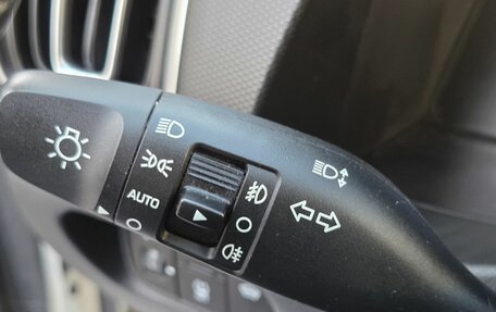 Hyundai Creta, 2021 год, 2 330 000 рублей, 27 фотография