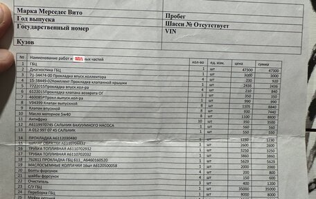 Mercedes-Benz Vito, 2001 год, 490 000 рублей, 13 фотография