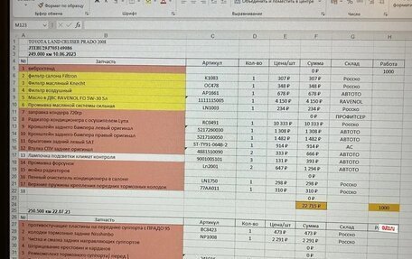 Toyota Land Cruiser Prado 120 рестайлинг, 2008 год, 2 925 000 рублей, 35 фотография