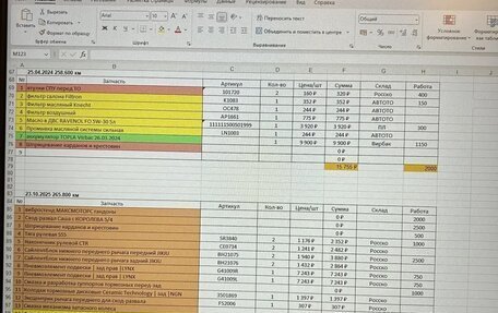 Toyota Land Cruiser Prado 120 рестайлинг, 2008 год, 2 925 000 рублей, 37 фотография