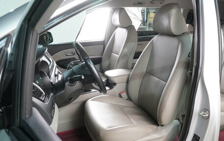 KIA Carnival III, 2020 год, 3 199 000 рублей, 11 фотография