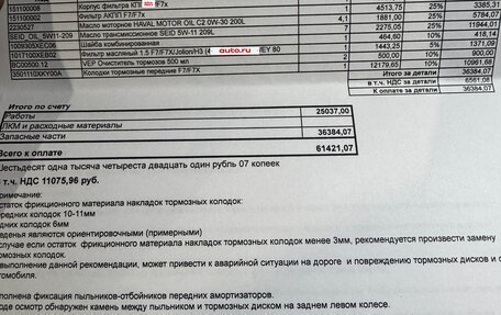 Haval F7x I, 2023 год, 1 800 000 рублей, 20 фотография