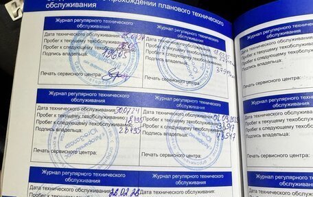 Haval F7x I, 2023 год, 1 800 000 рублей, 21 фотография